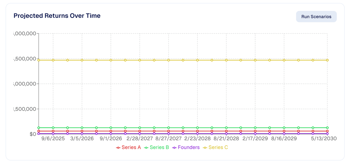Section 3 image (mobile view)
